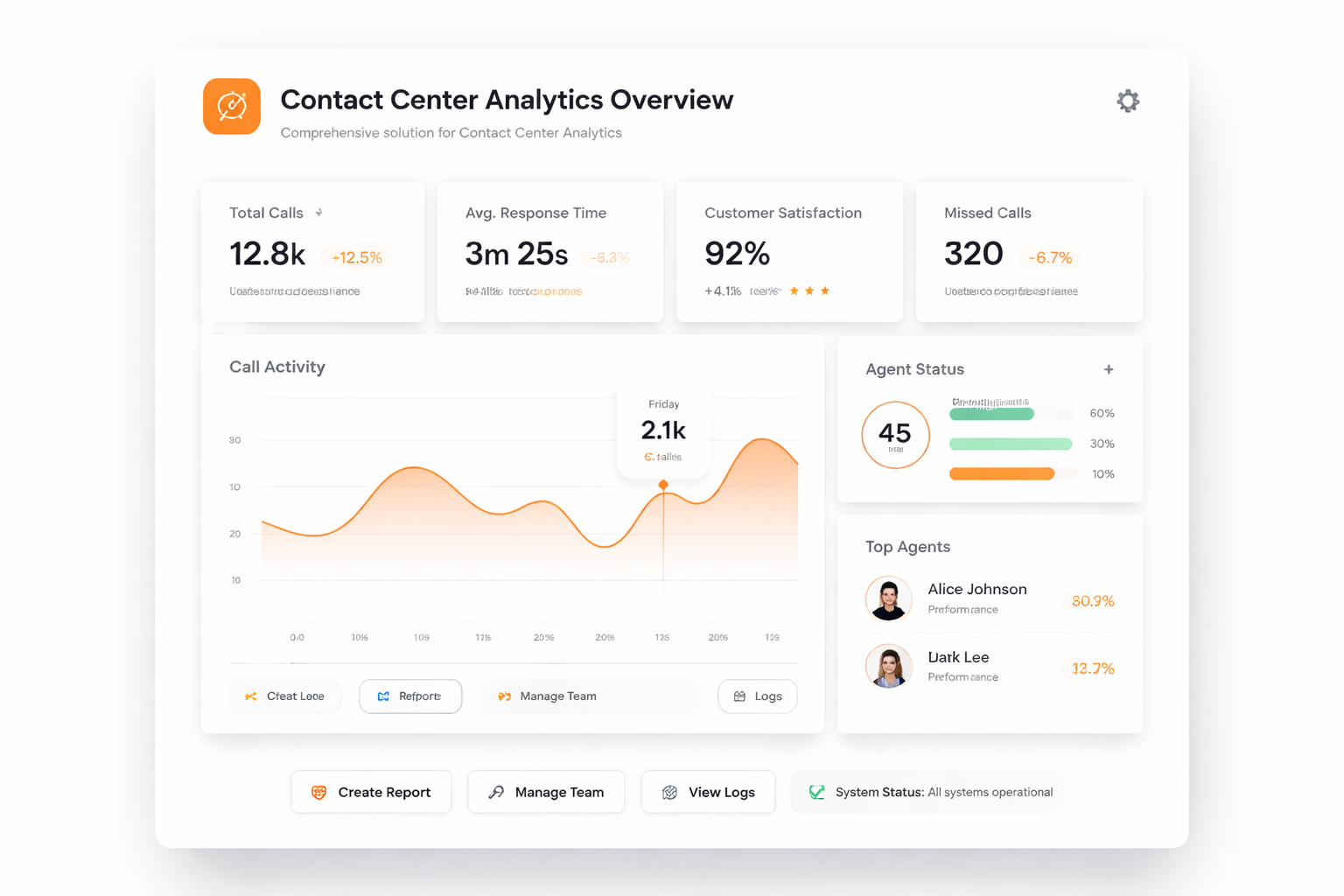 TalkHeap Vanity Number Example