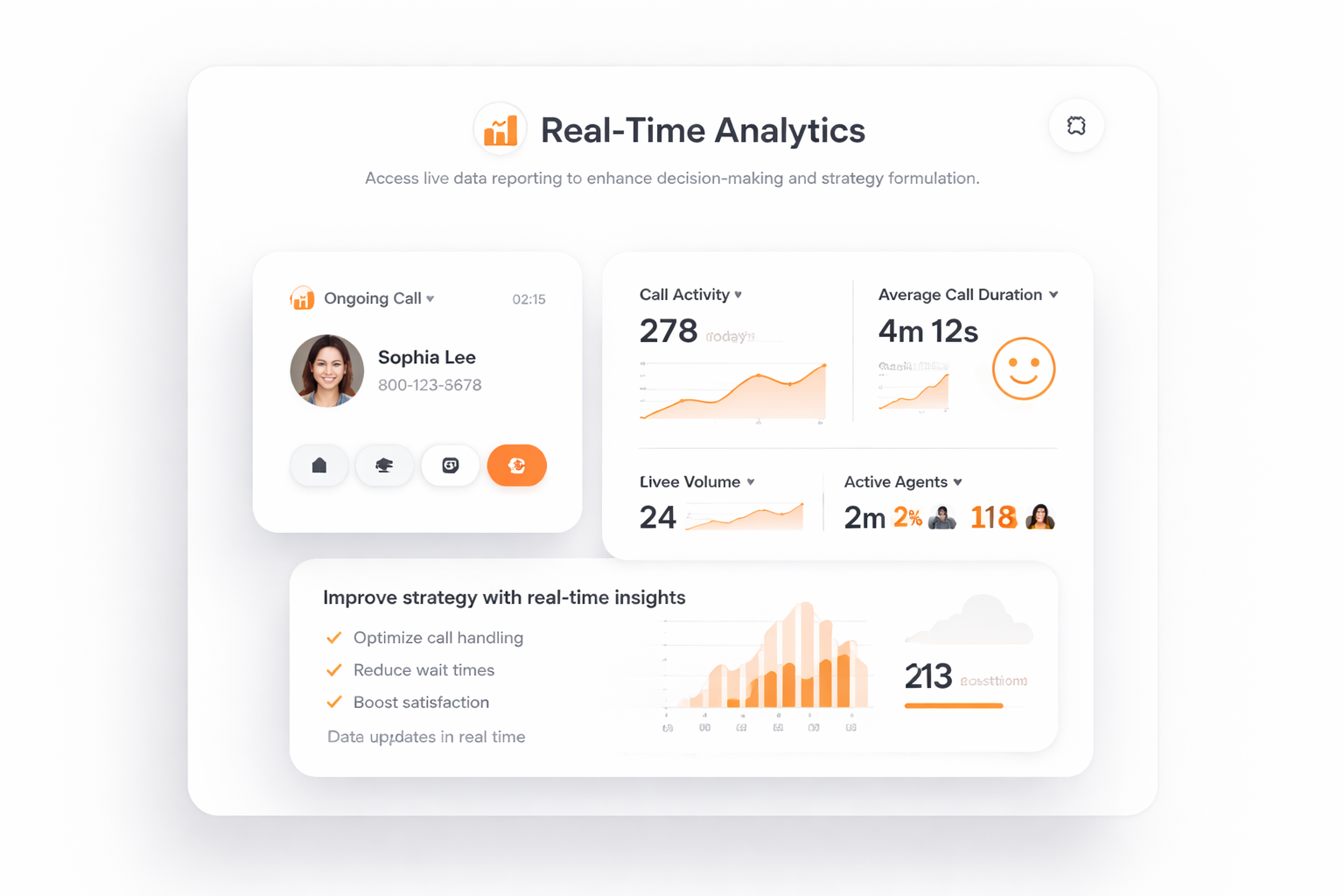 Real-Time Analytics