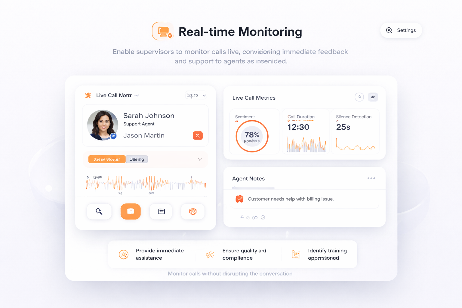 Real-time Monitoring