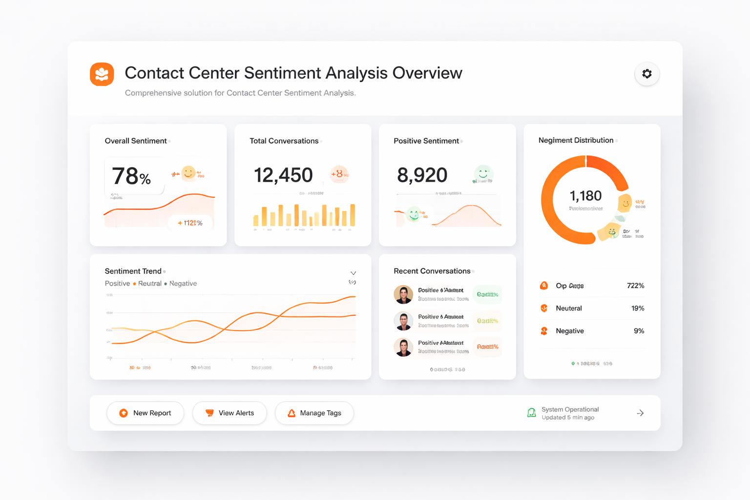 TalkHeap Vanity Number Example