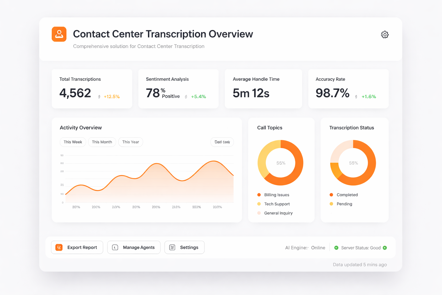 TalkHeap Vanity Number Example