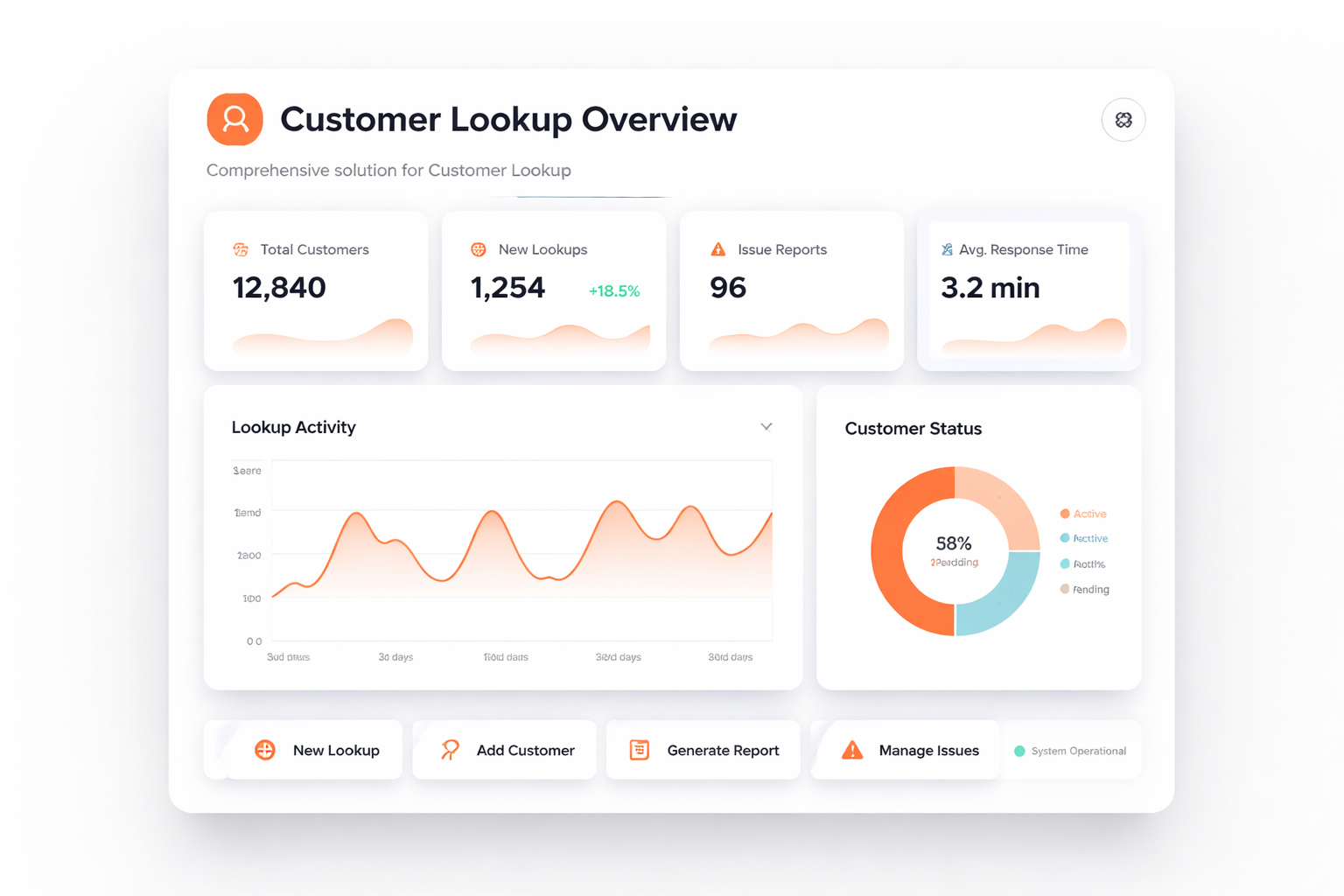 TalkHeap Vanity Number Example
