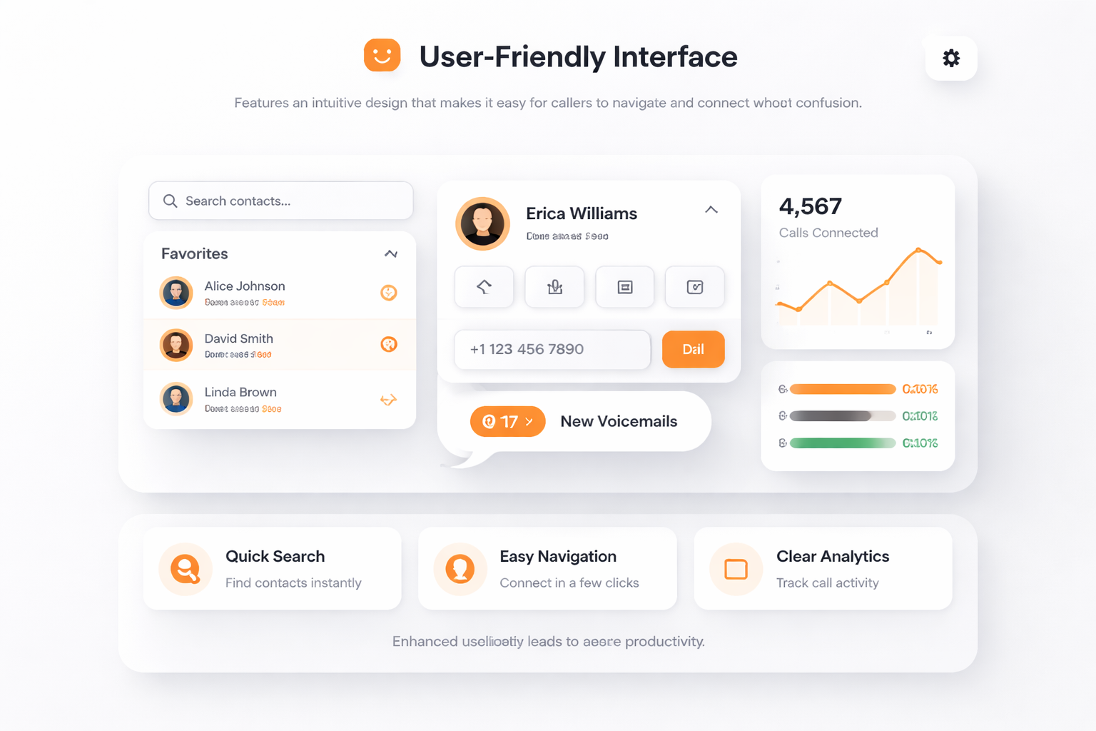 用户友好的界面