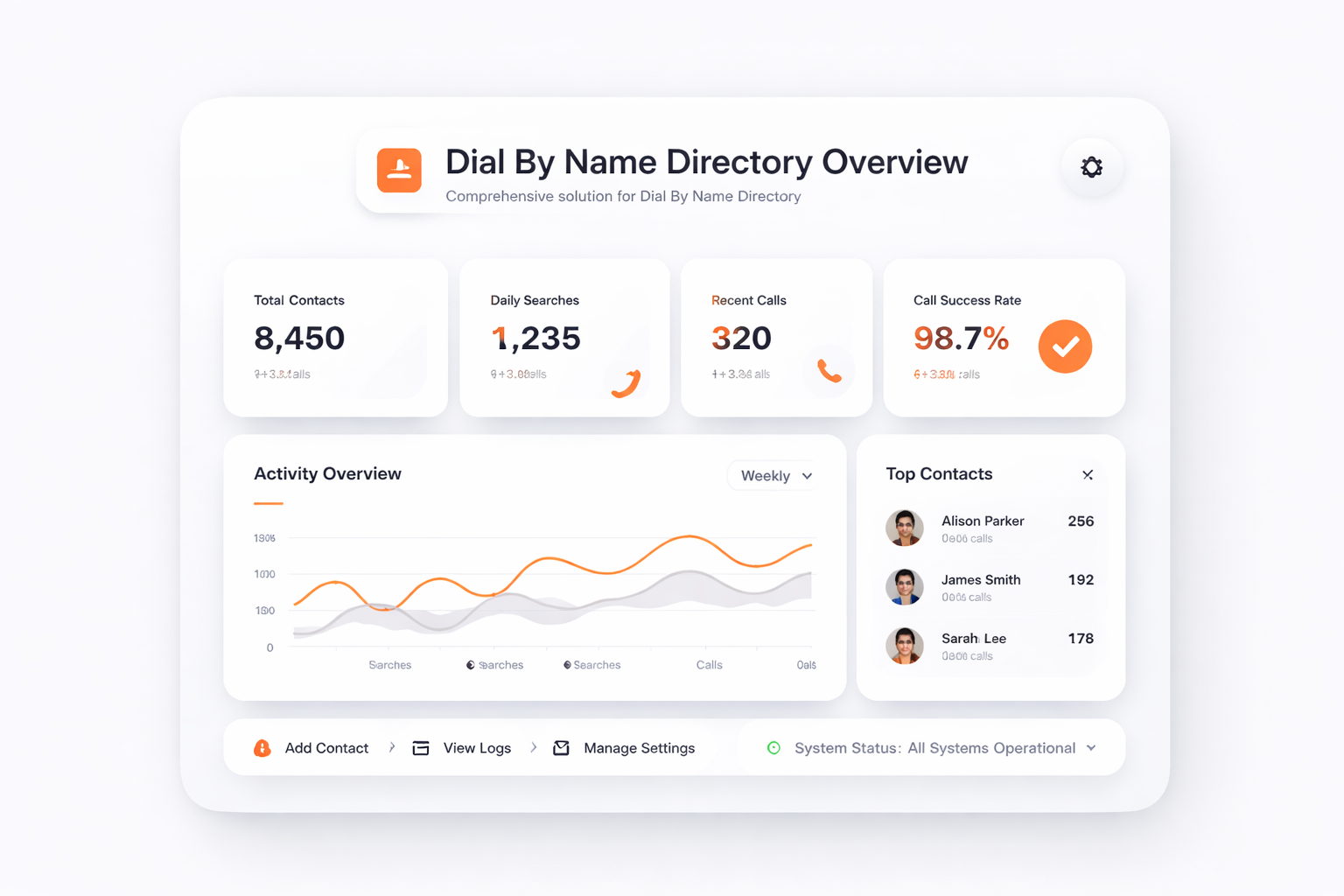 TalkHeap Vanity Number Example