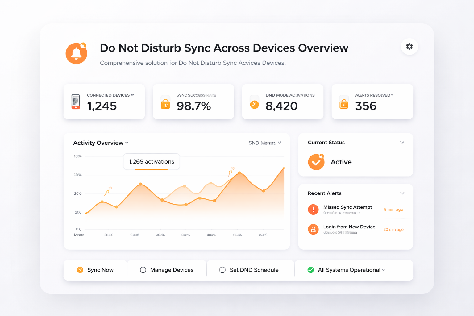TalkHeap Vanity Number Example