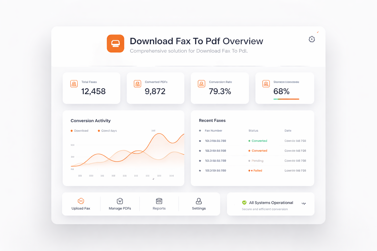 TalkHeap Vanity Number Example