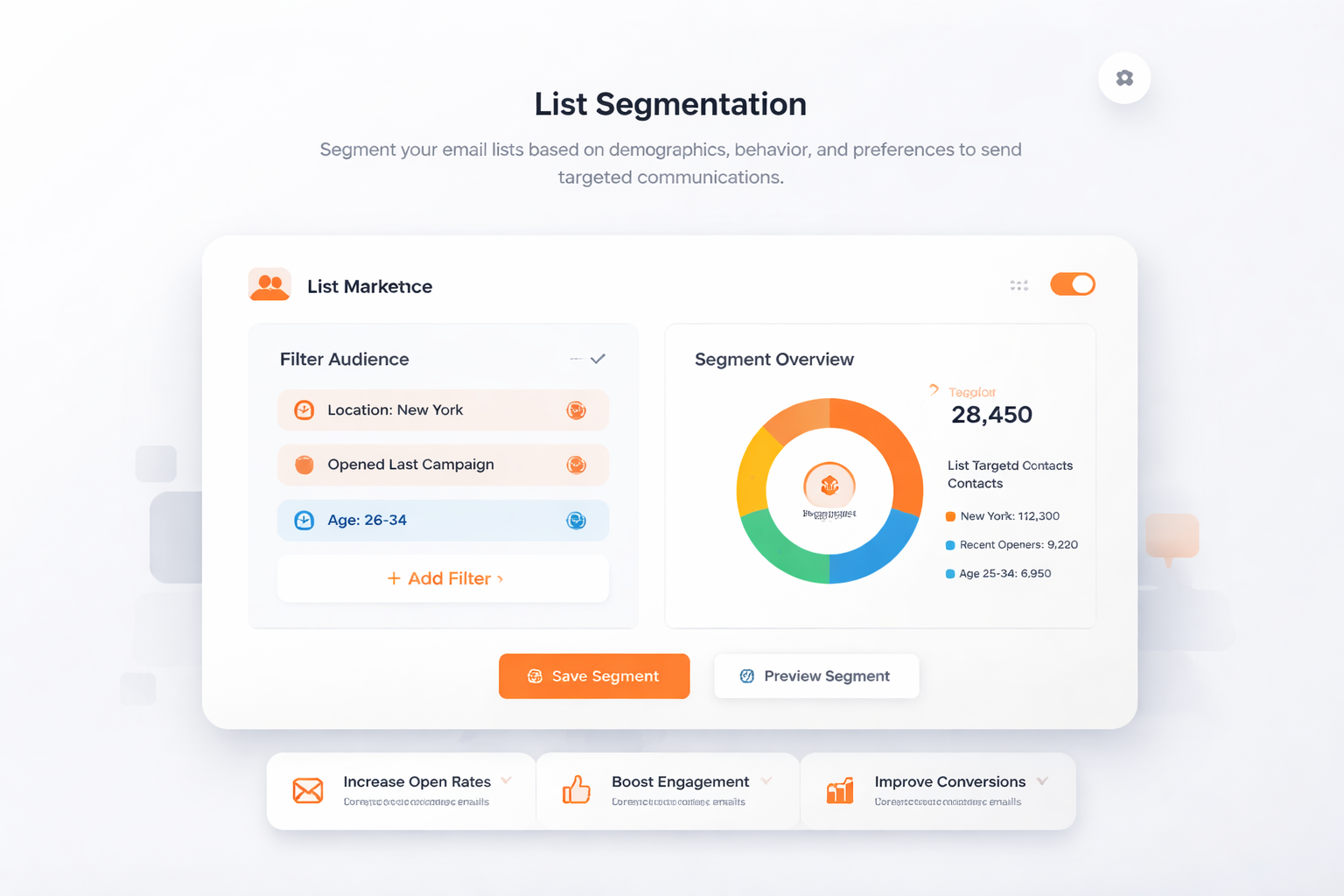 Listen-Segmentierung