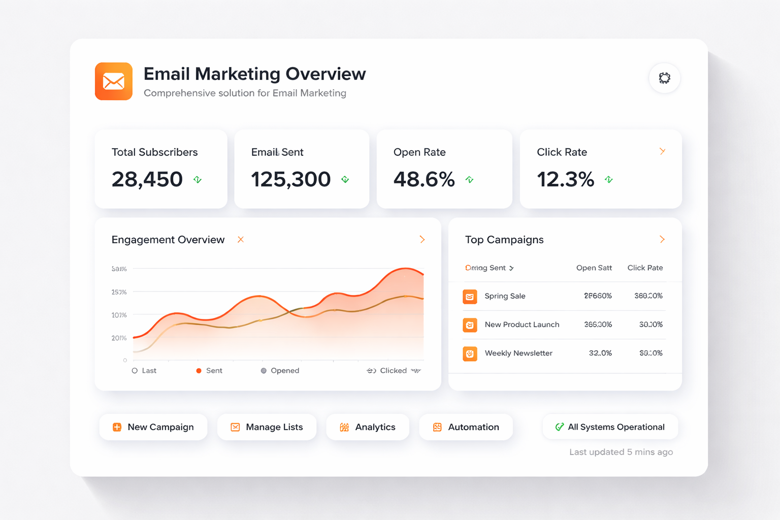 TalkHeap Vanity Number Example