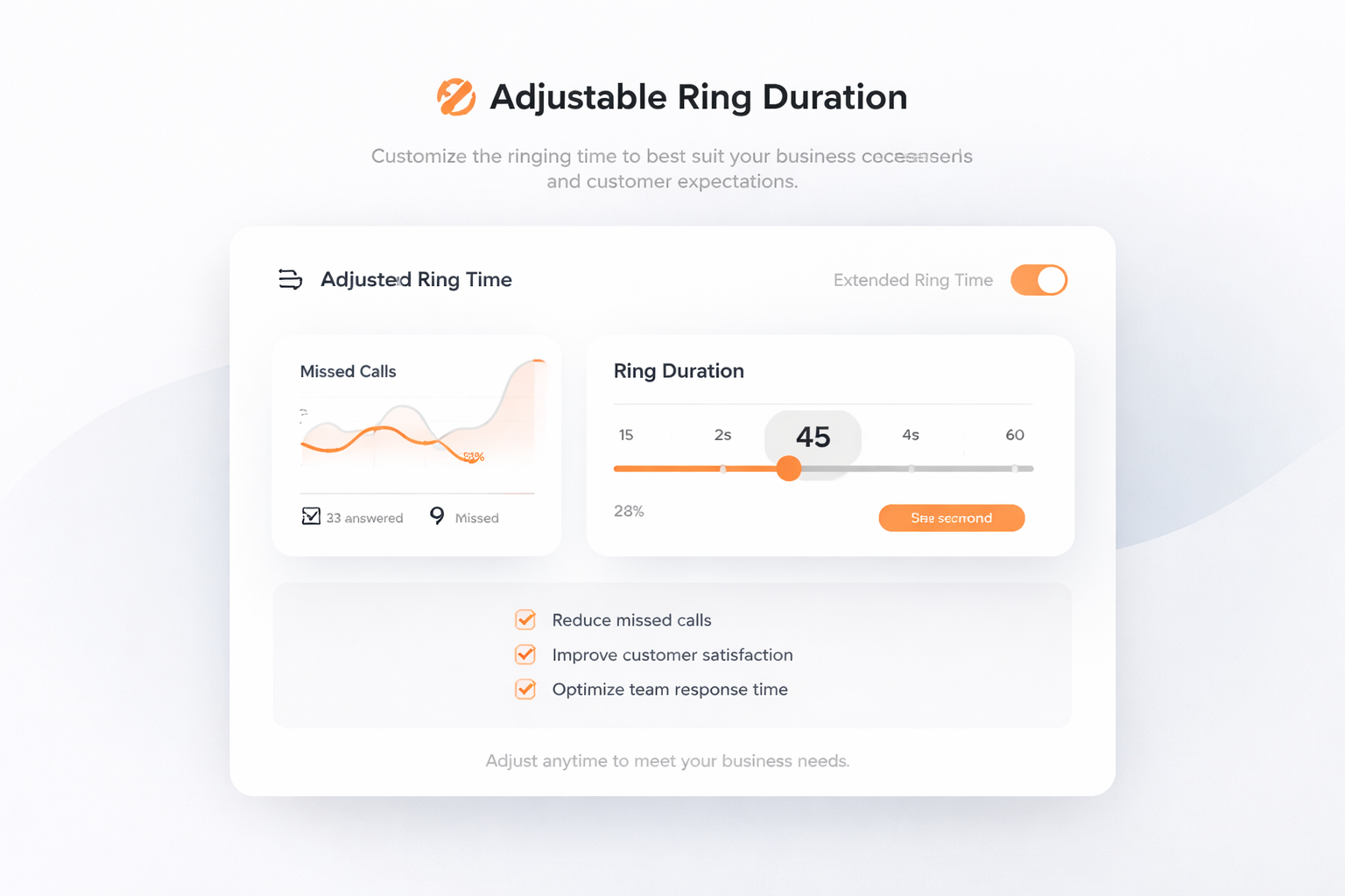 Duração do Toque Ajustável