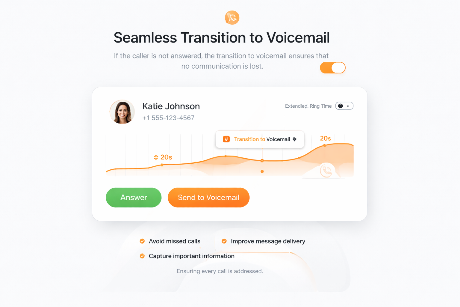 Transição Suave para Caixa Postal