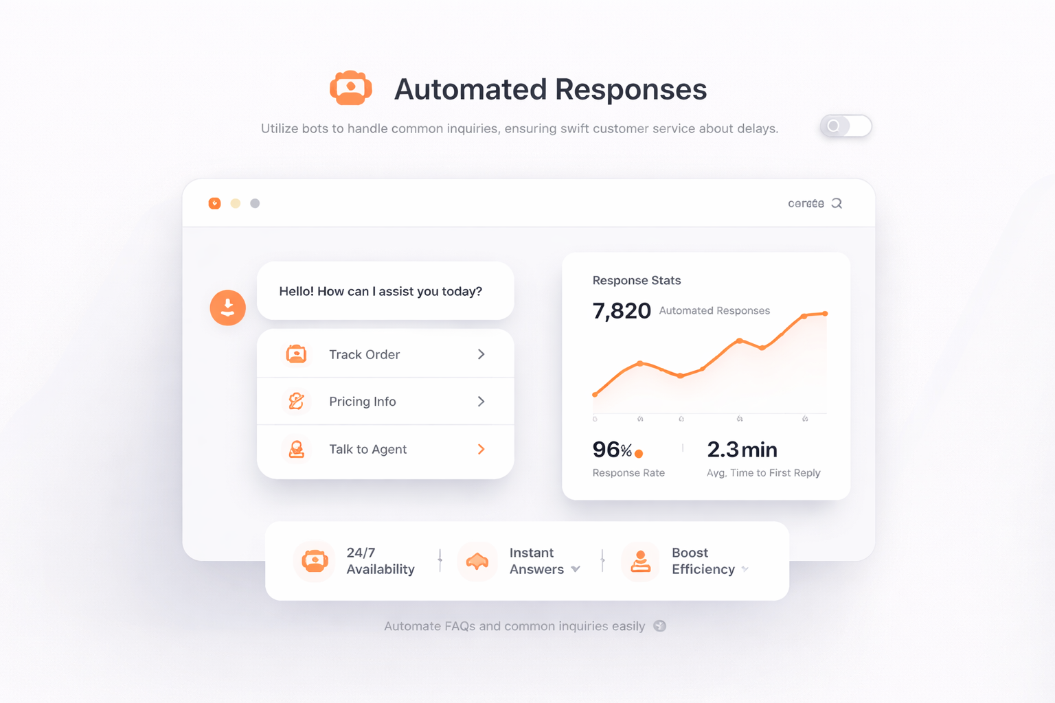 Respuestas Automatizadas