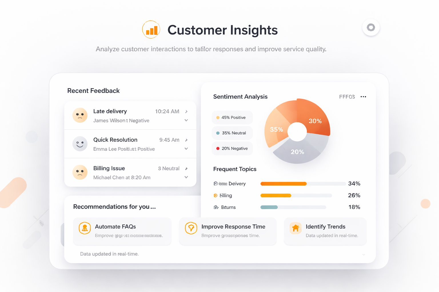 Perspectivas del Cliente