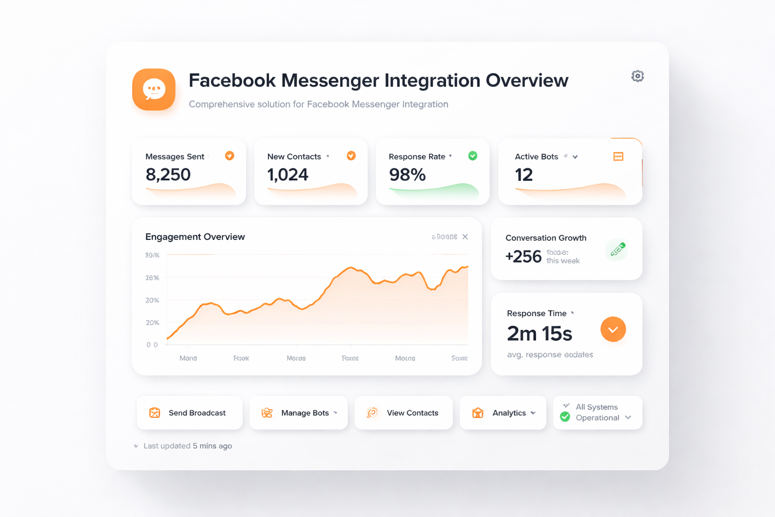 TalkHeap Vanity Number Example
