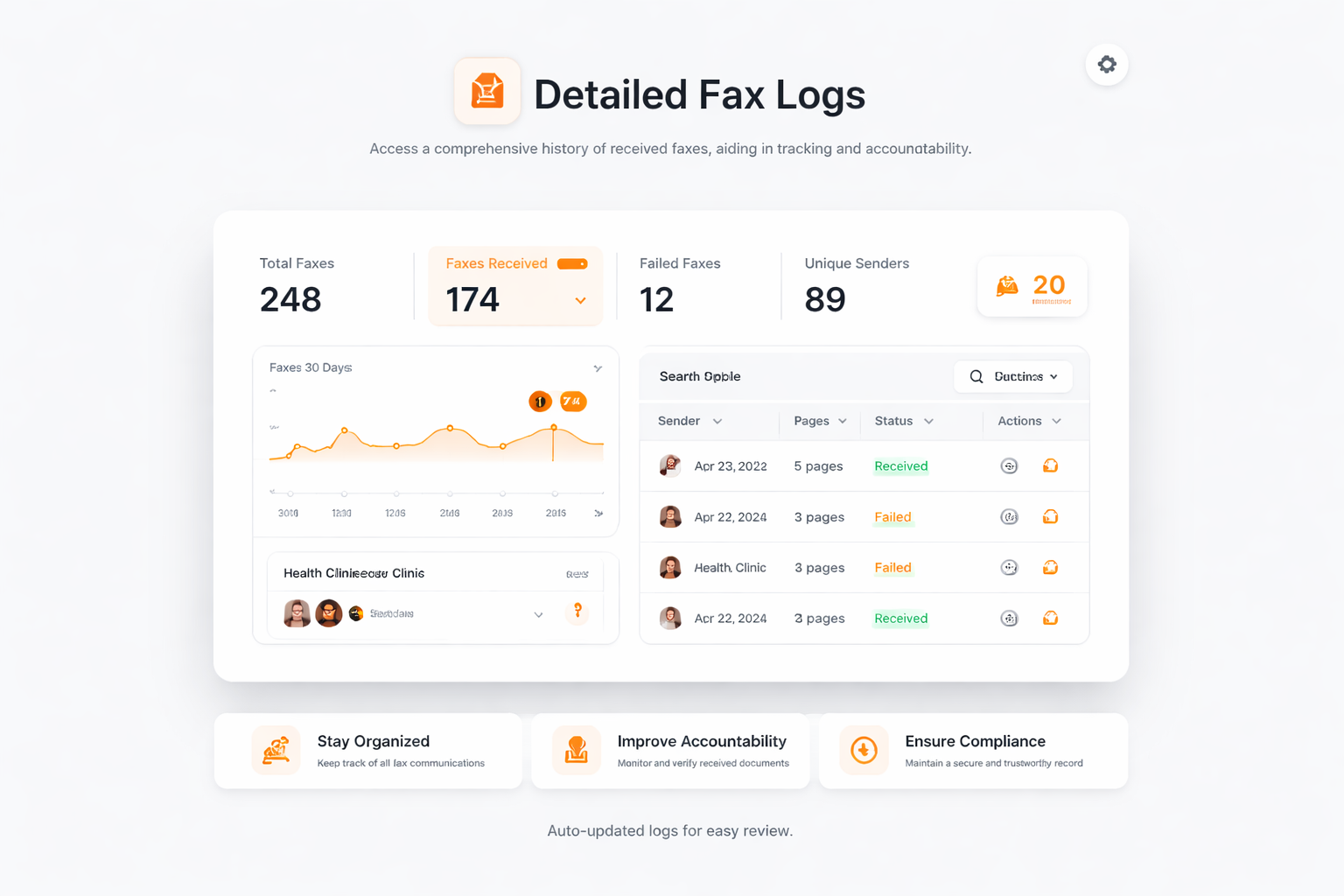 Journaux de fax détaillés