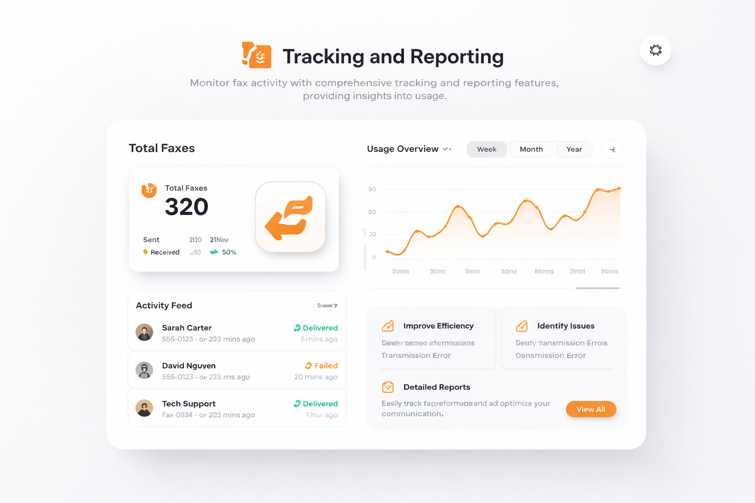 Verfolgung und Berichterstattung