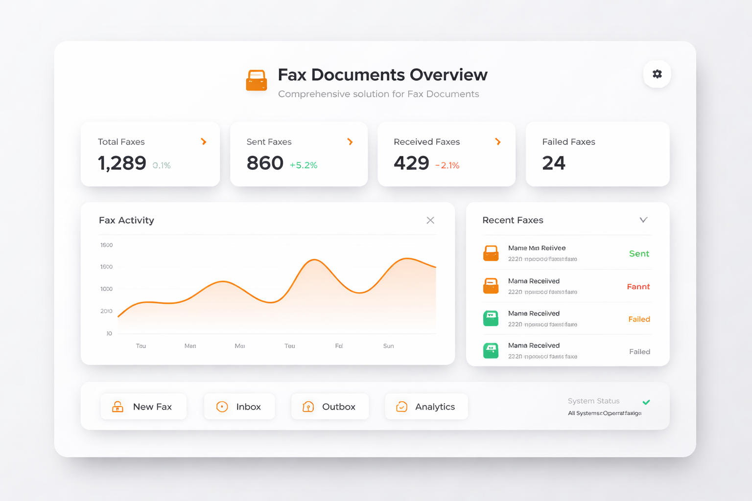 TalkHeap Vanity Number Example