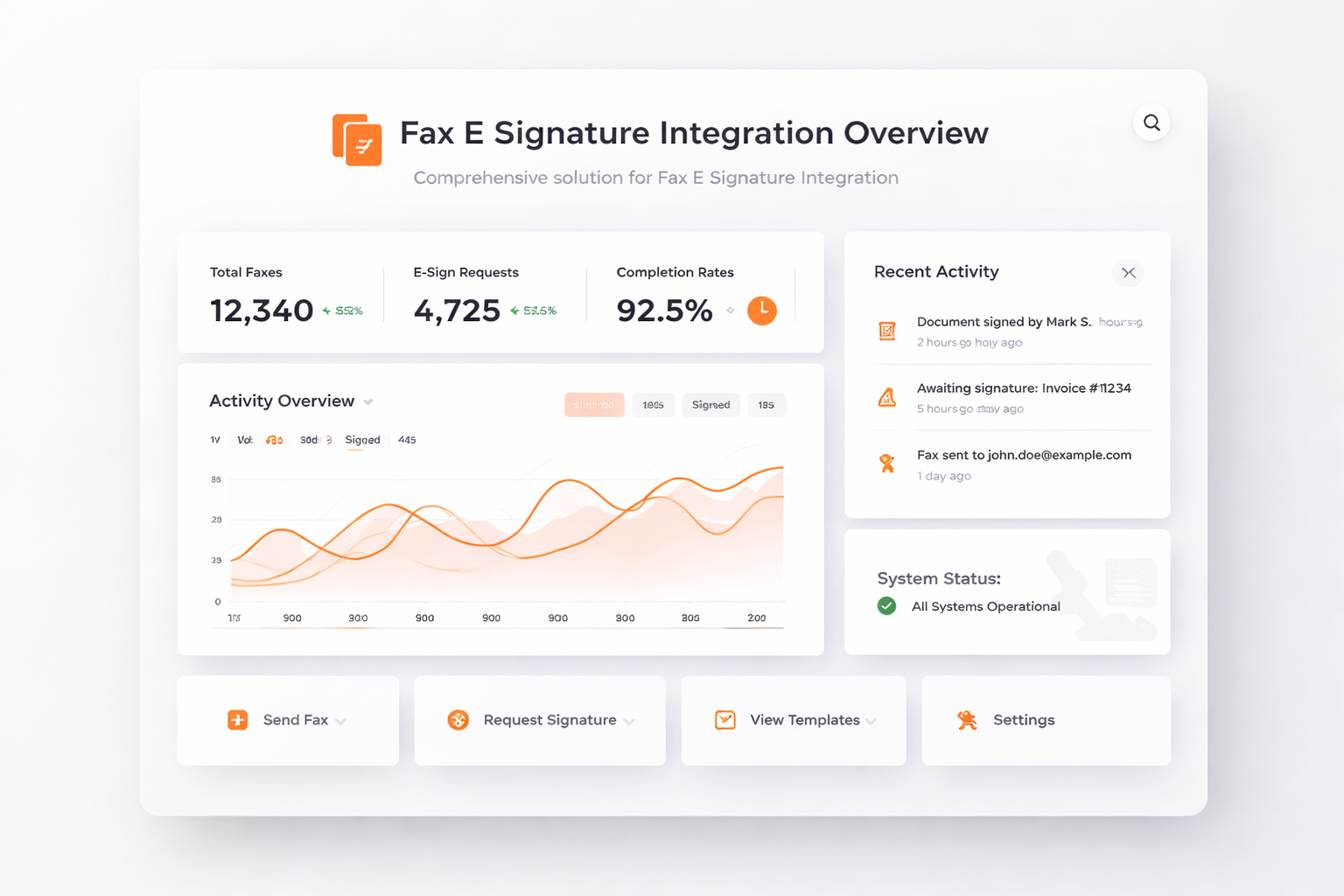 TalkHeap Vanity Number Example