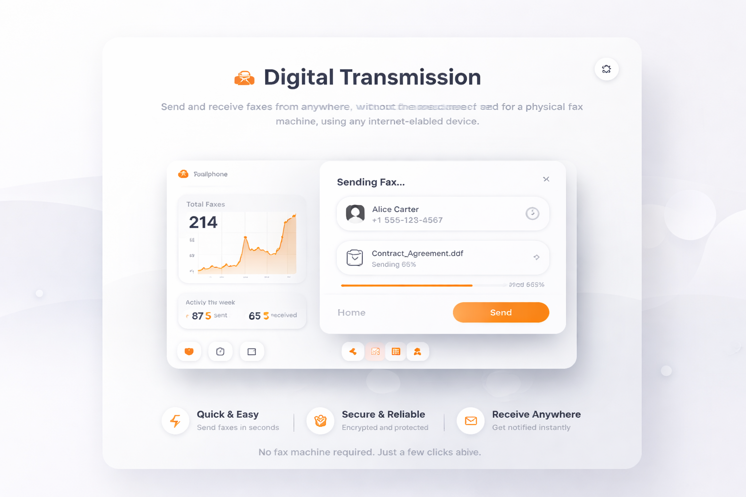 Digitale Übertragung