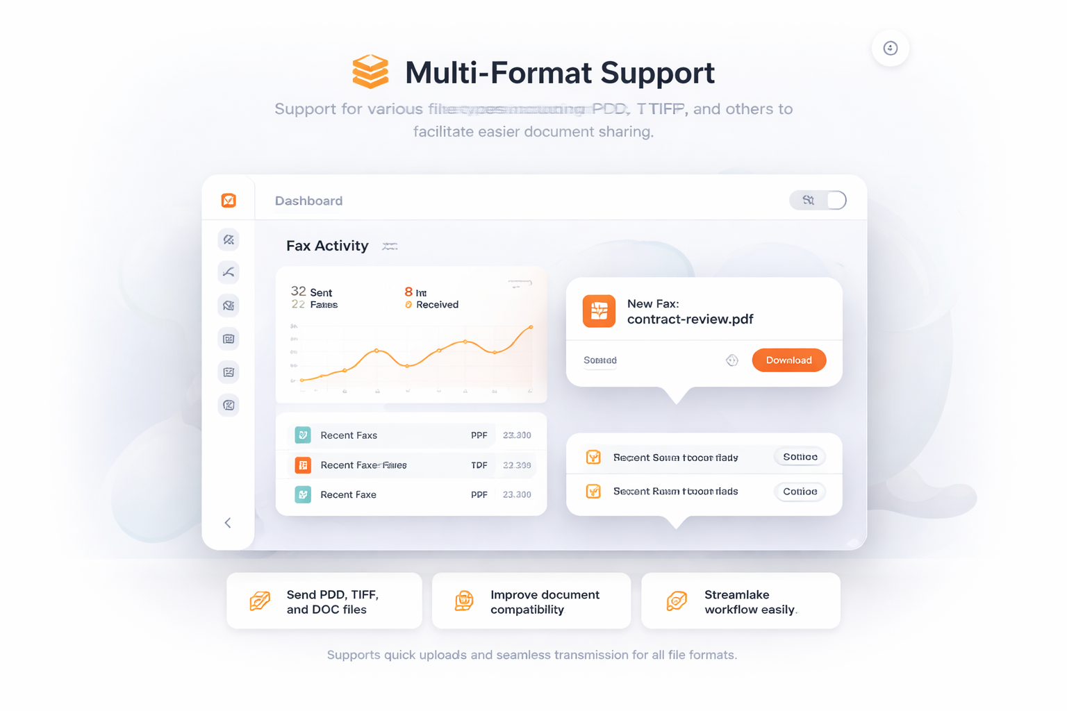Multi-Format-Unterstützung