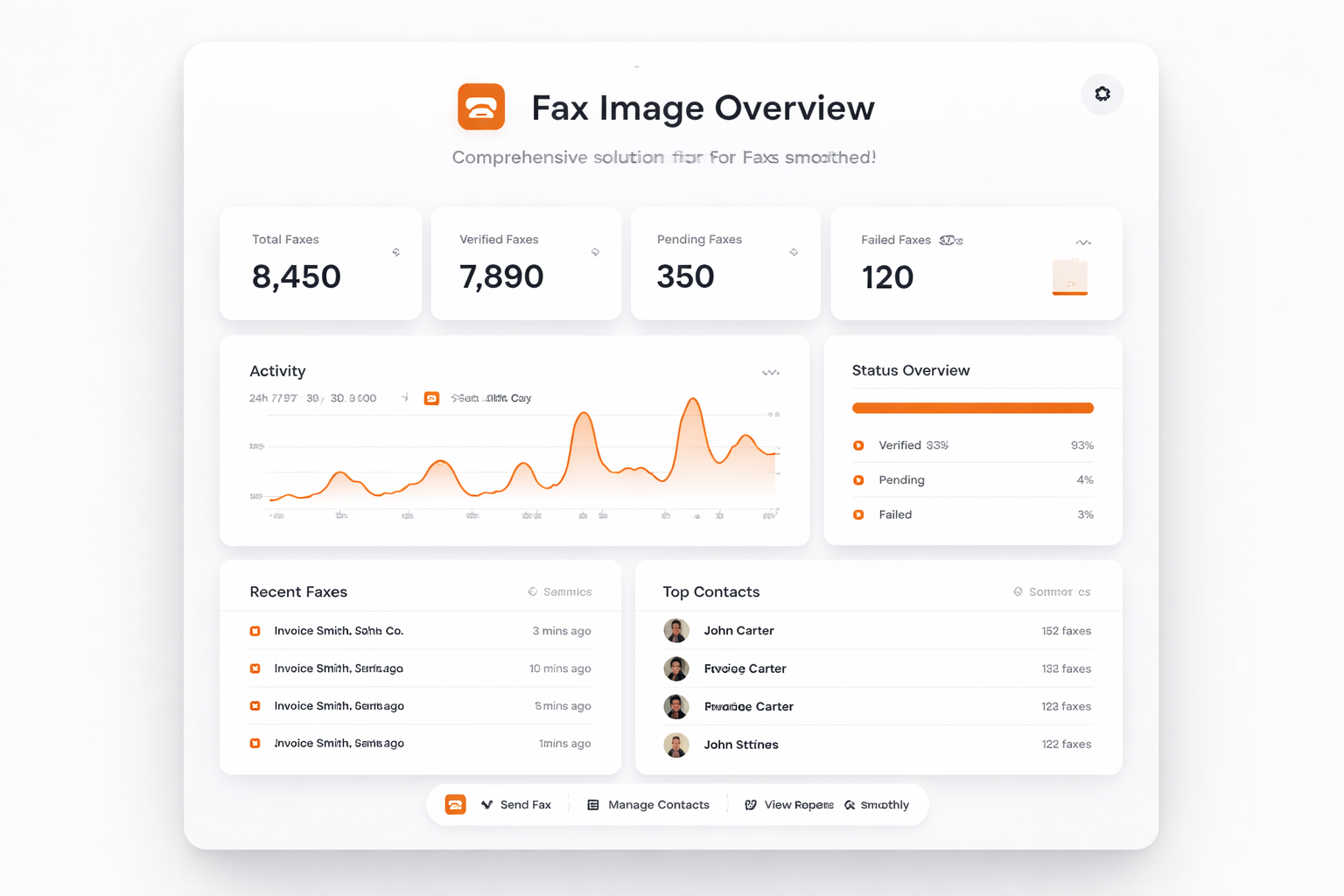 TalkHeap Vanity Number Example
