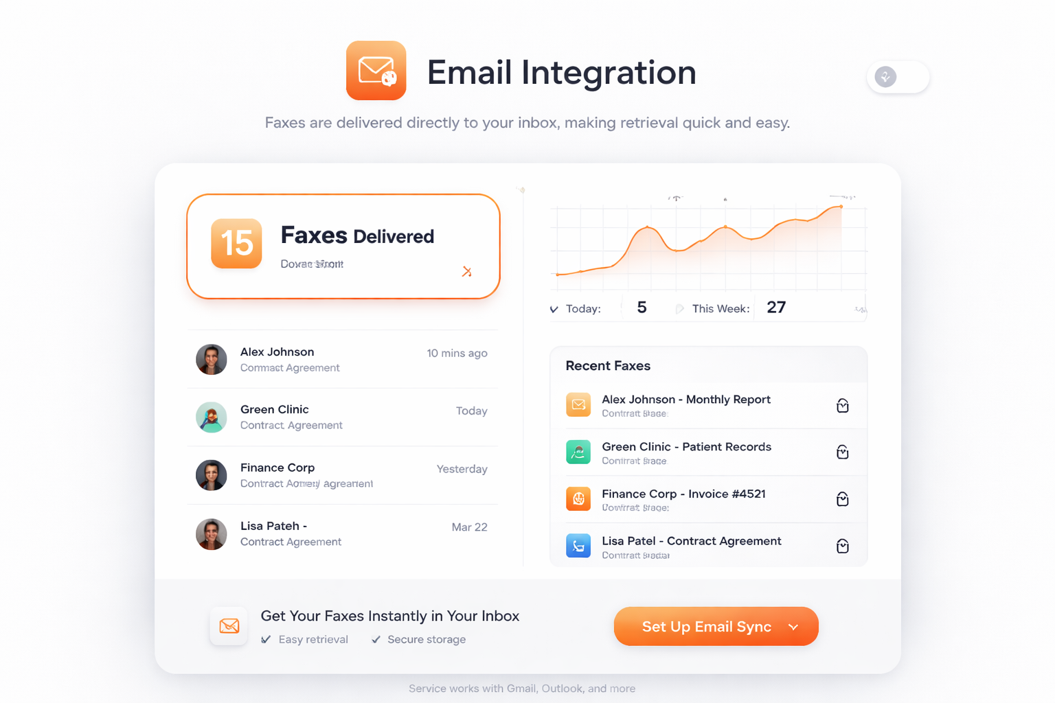 Integración de Correo Electrónico