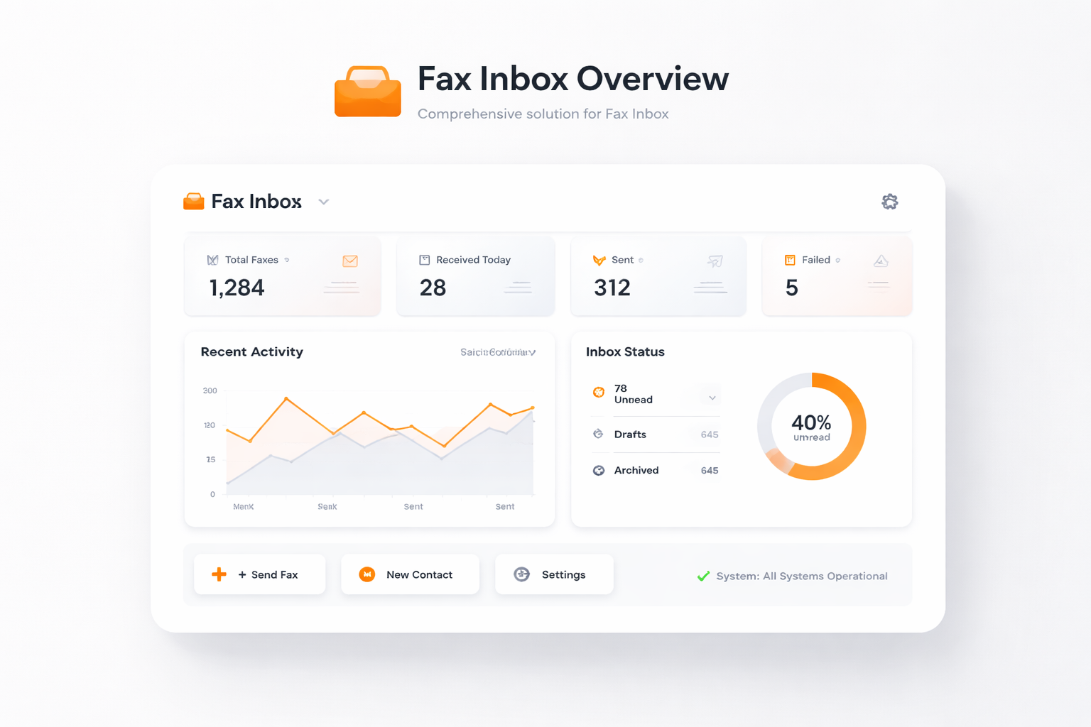 TalkHeap Vanity Number Example