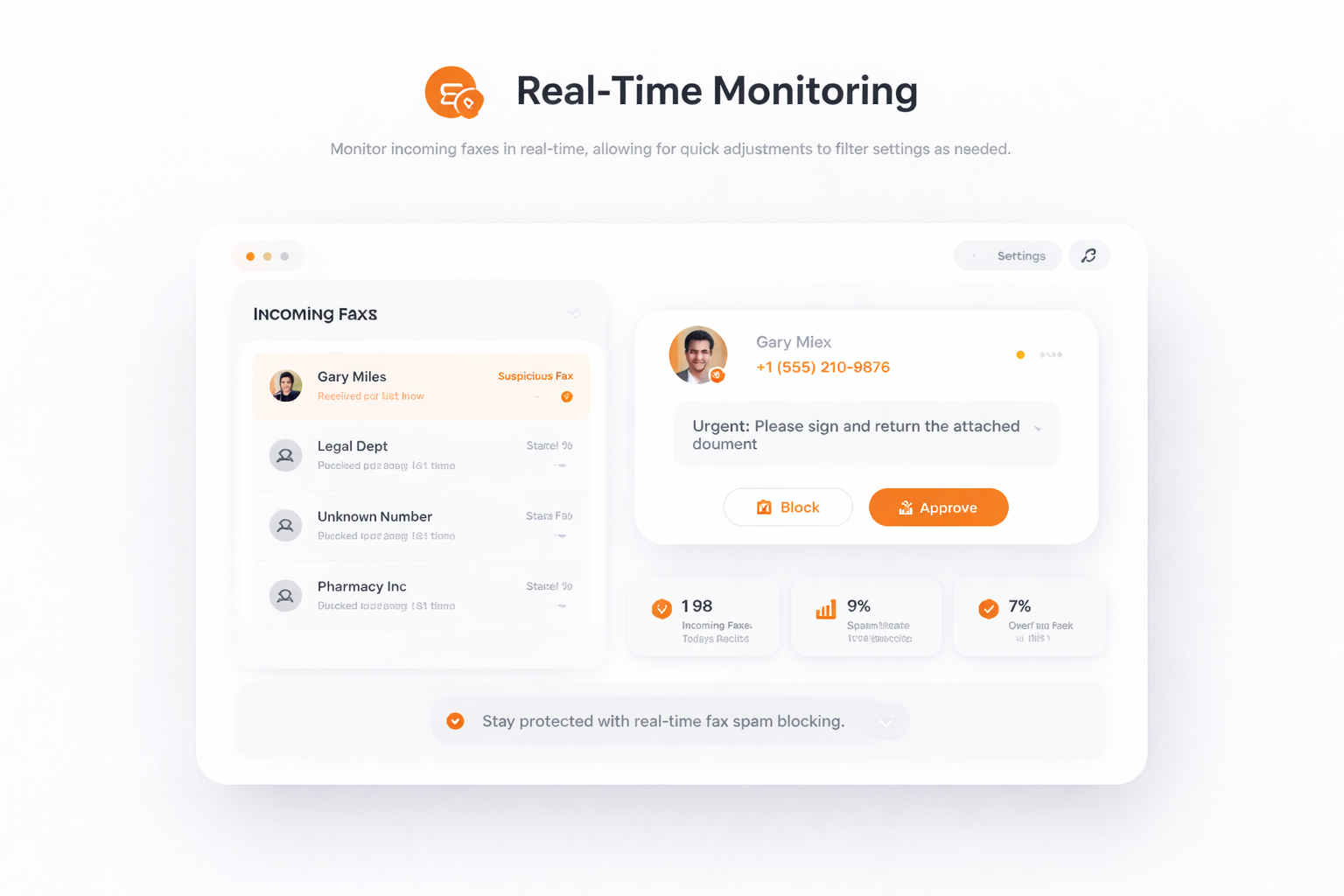 Real-Time Monitoring