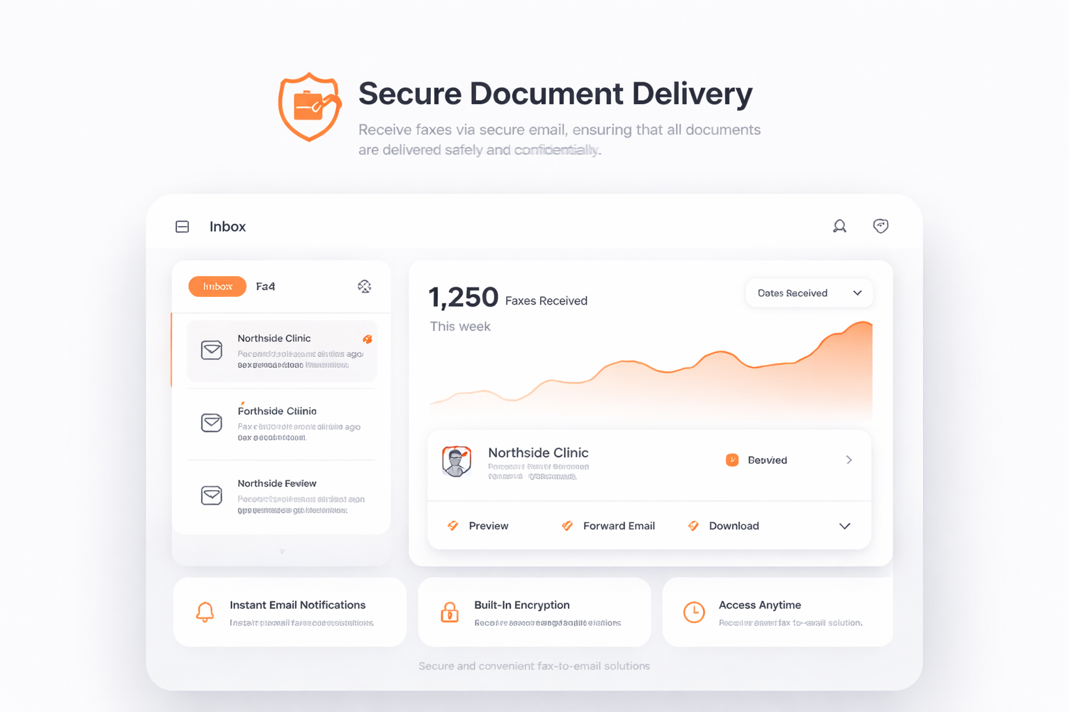 Sichere Dokumentenzustellung