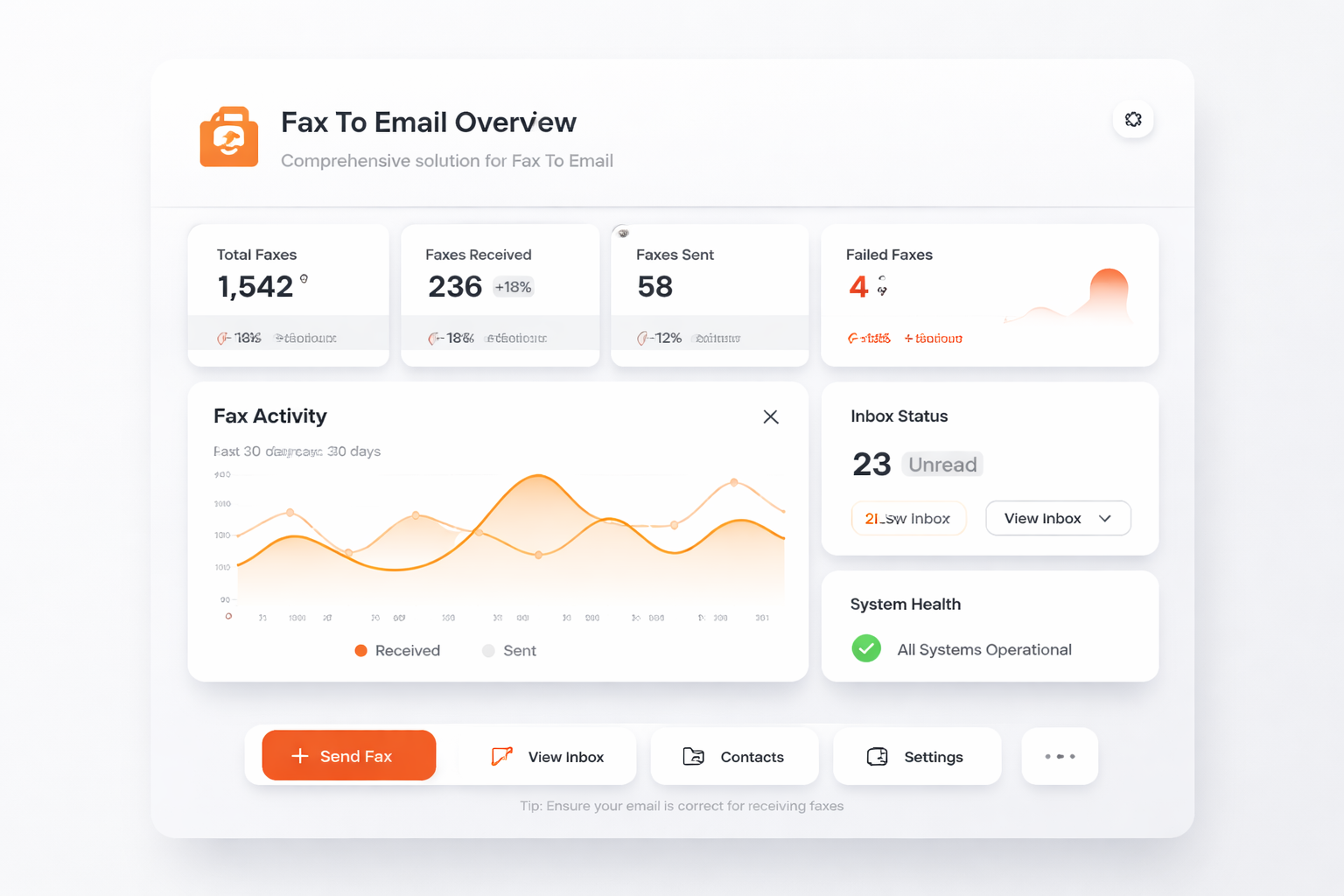 TalkHeap Vanity Number Example
