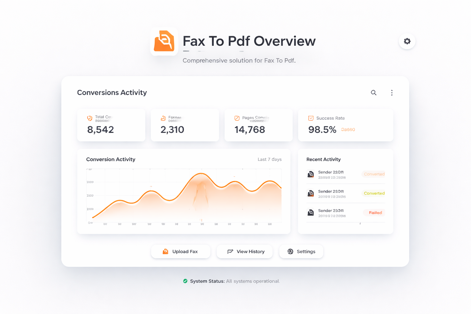 TalkHeap Vanity Number Example