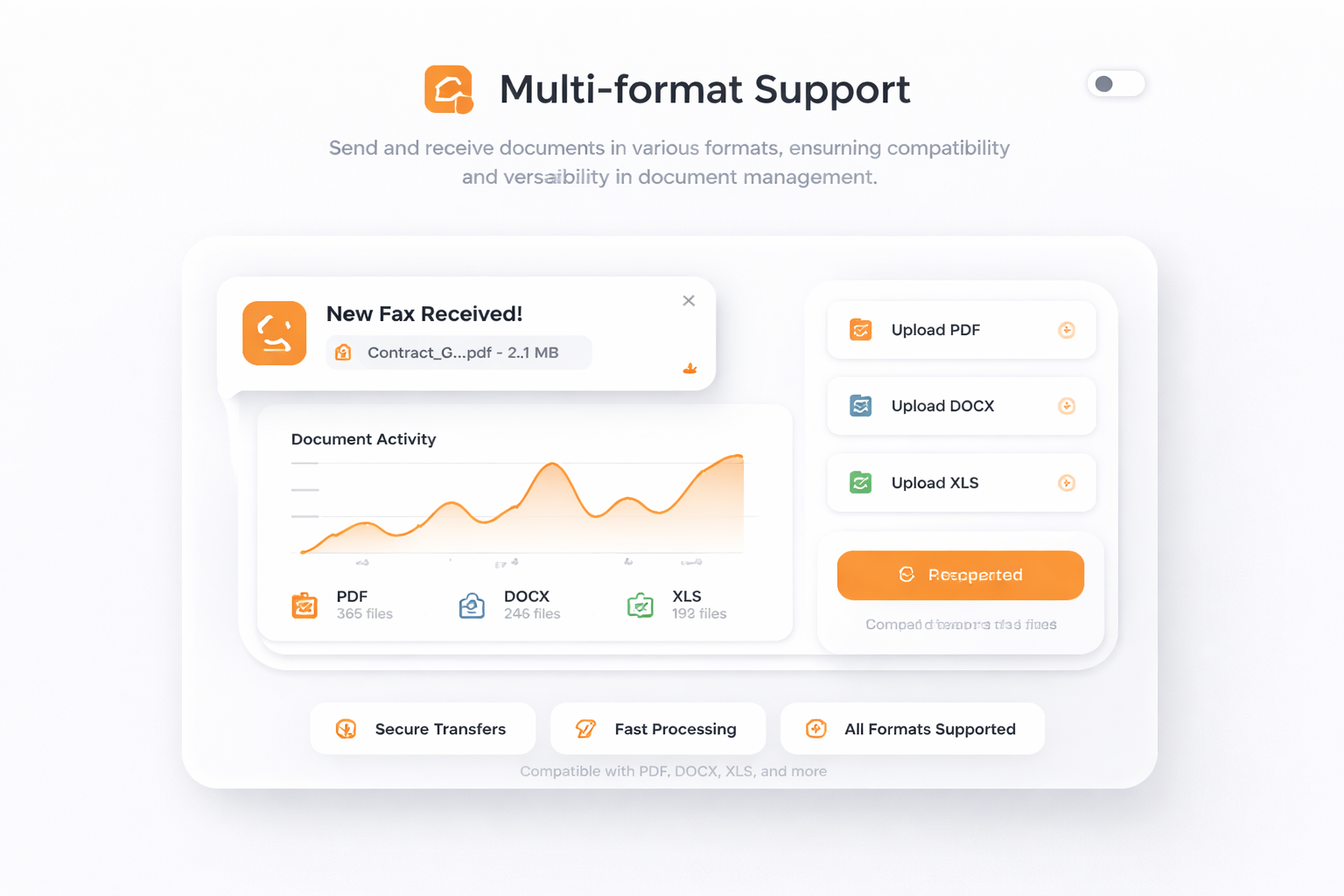 Support multi-format