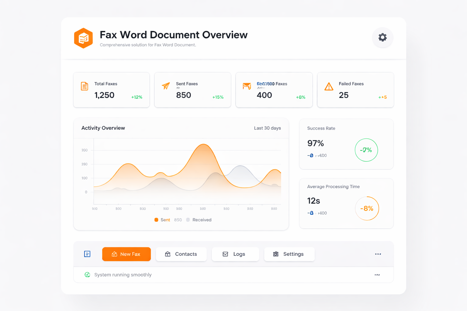 TalkHeap Vanity Number Example