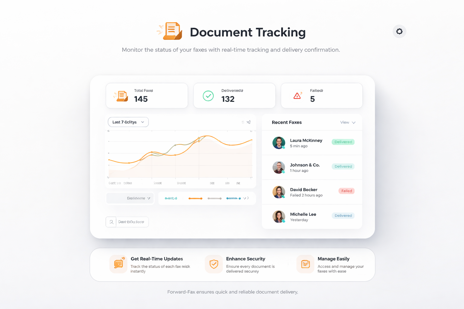 Rastreamento de Documentos