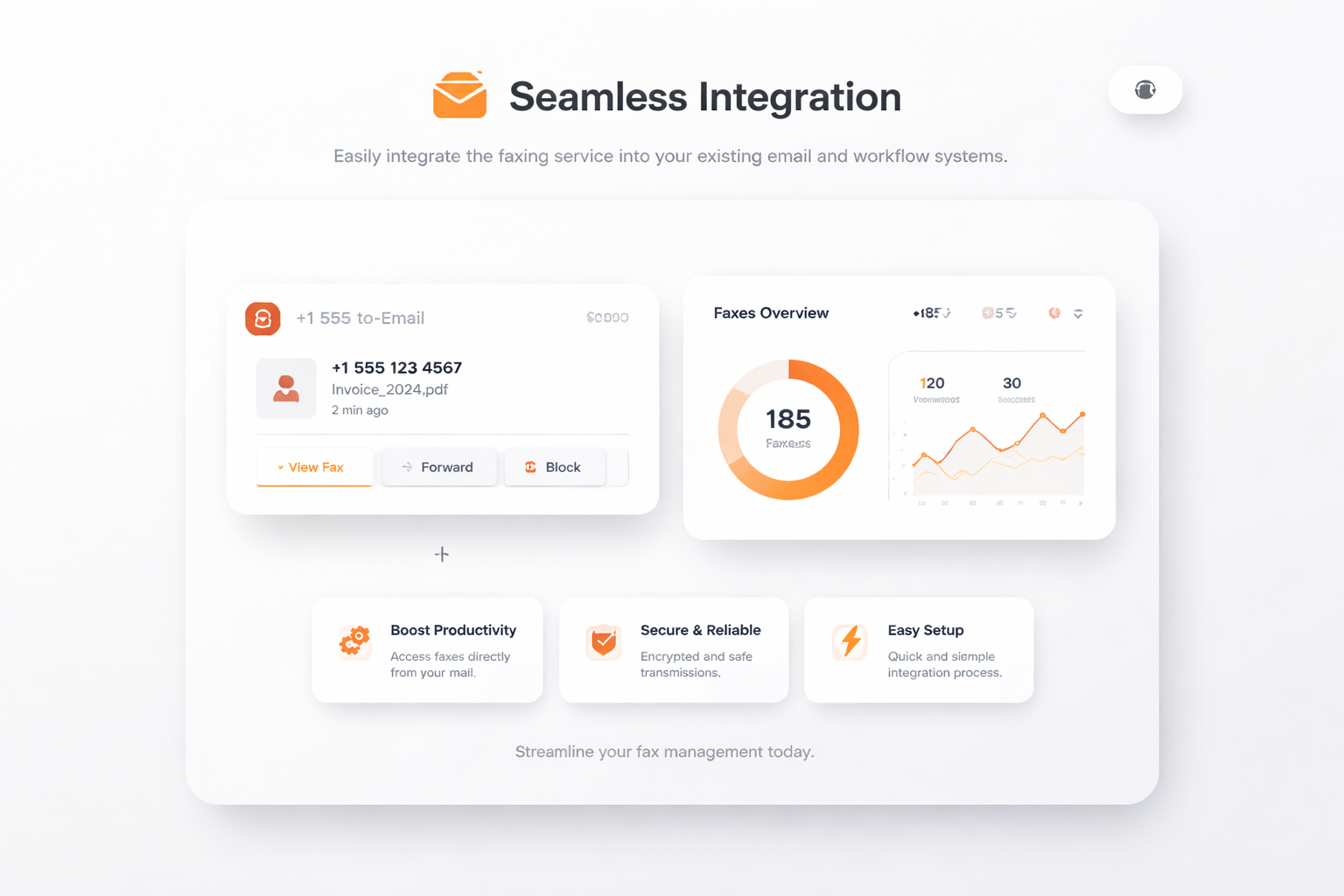 Seamless Integration