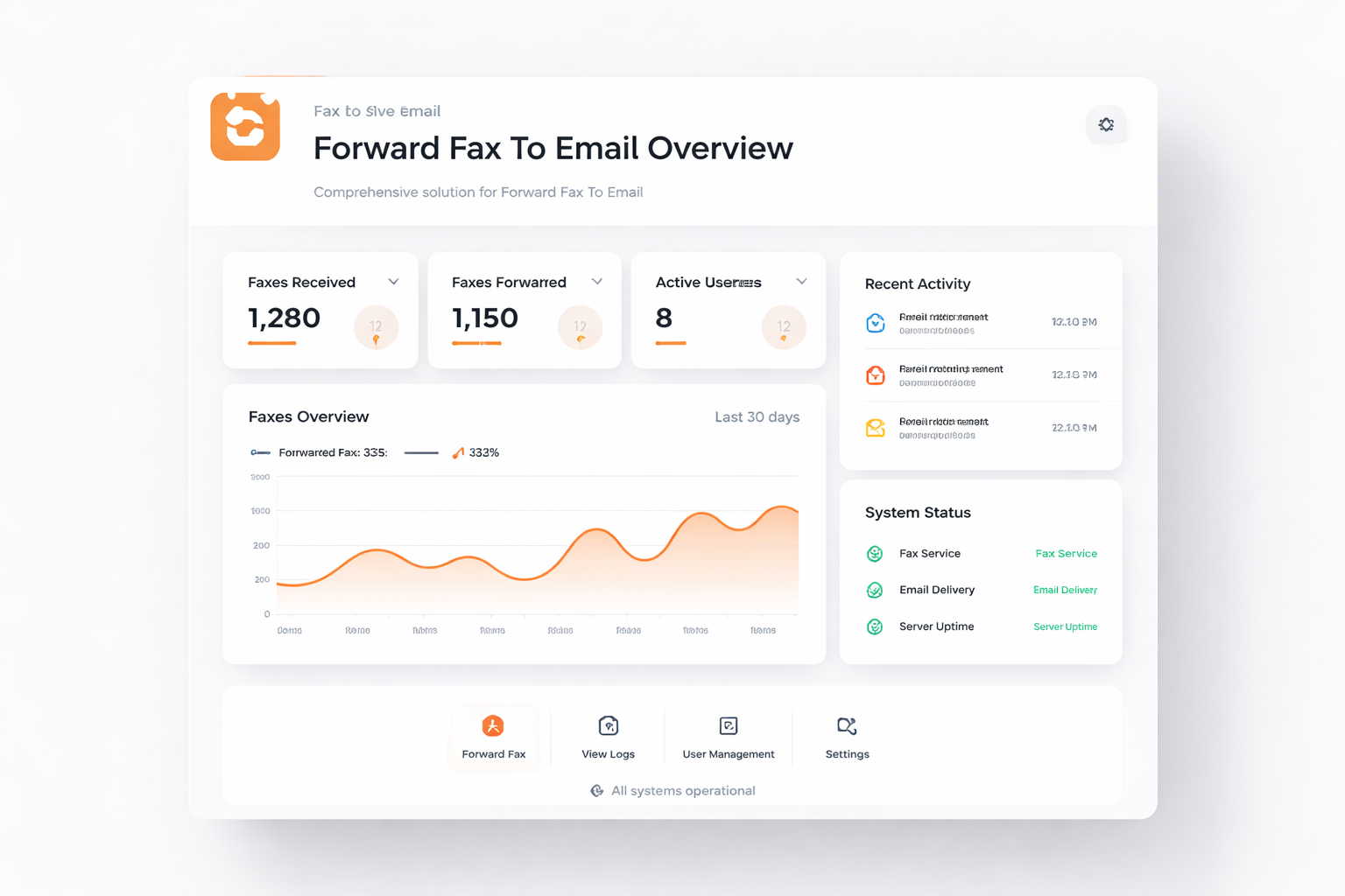 TalkHeap Vanity Number Example
