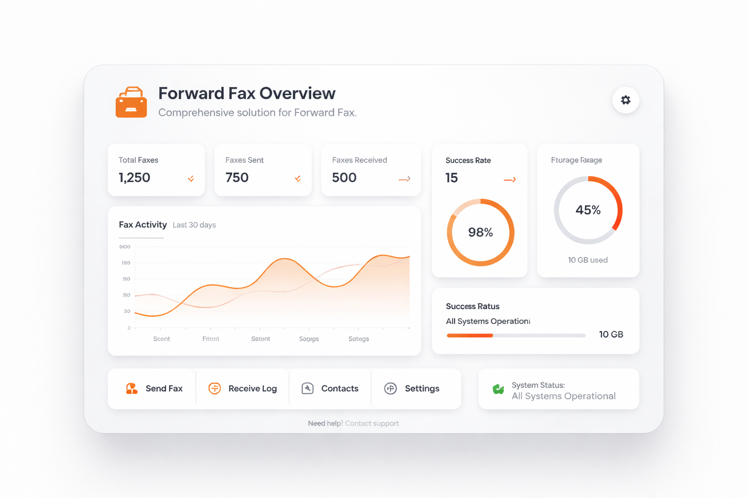 TalkHeap Vanity Number Example