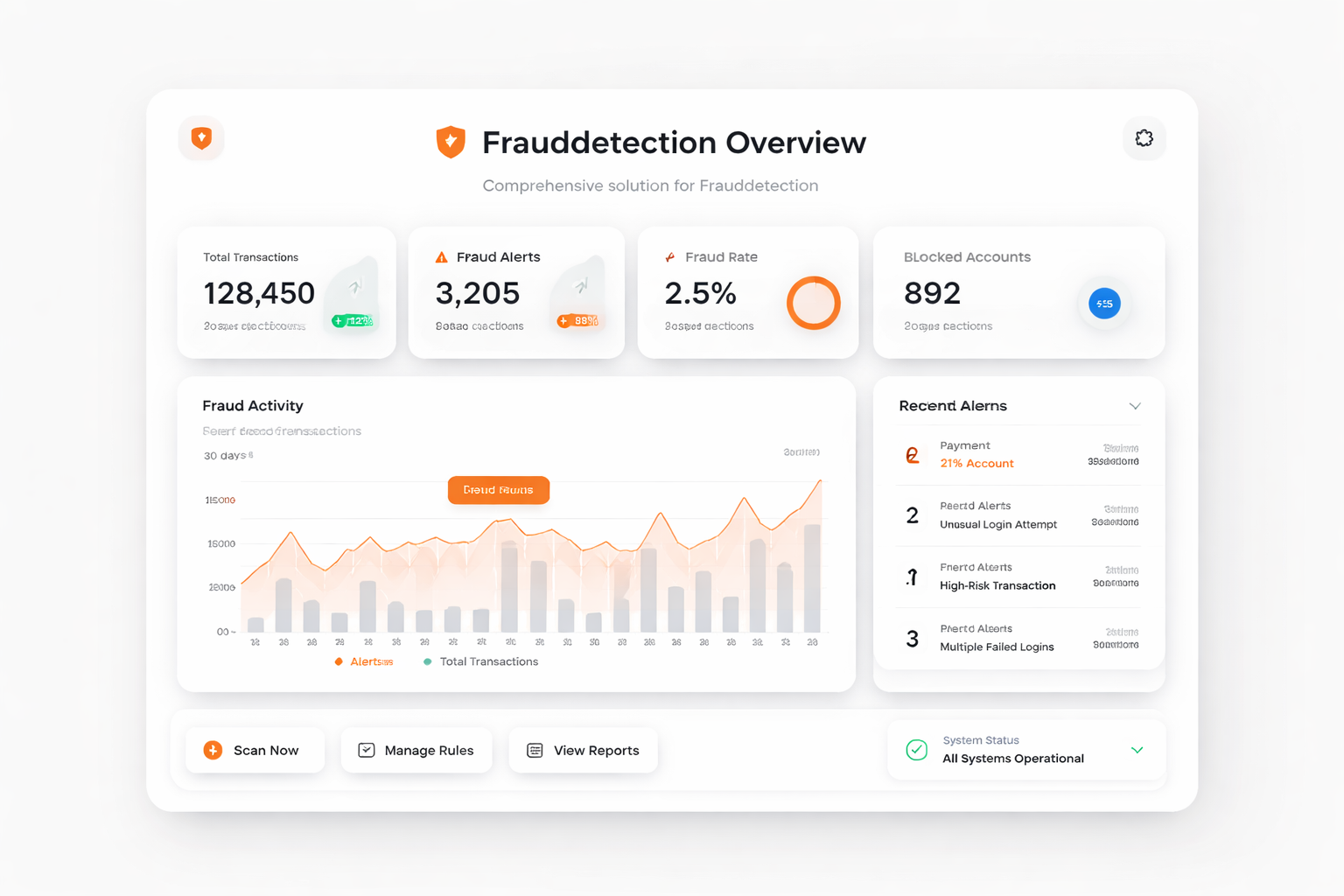 TalkHeap Vanity Number Example