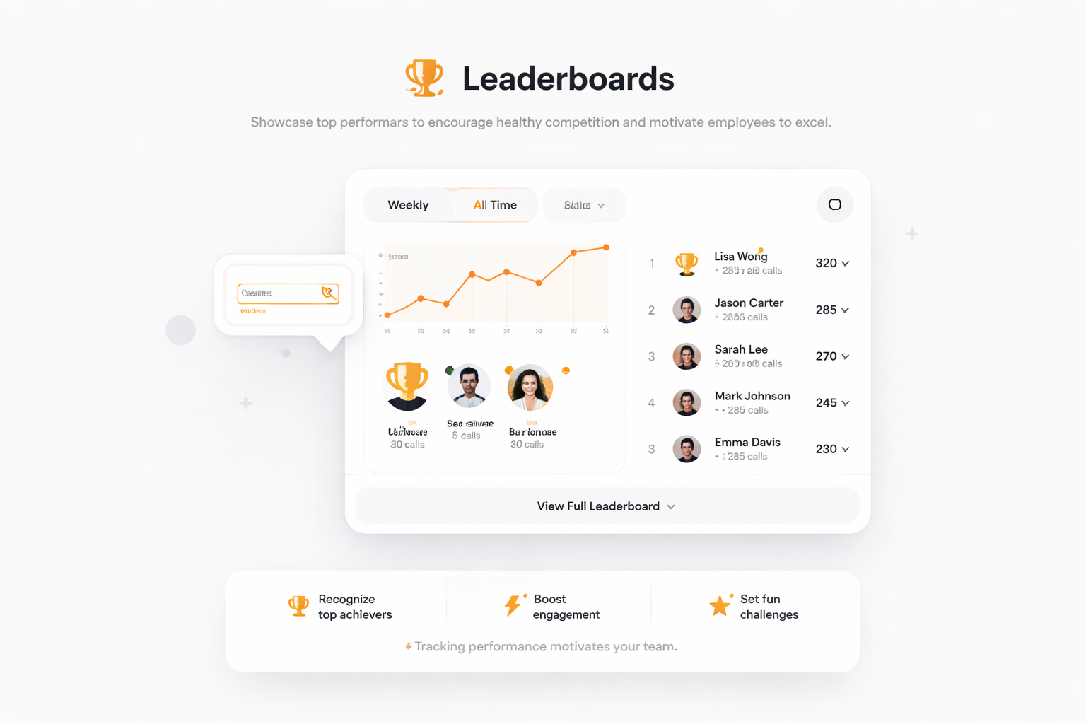 قوائم المتصدرين