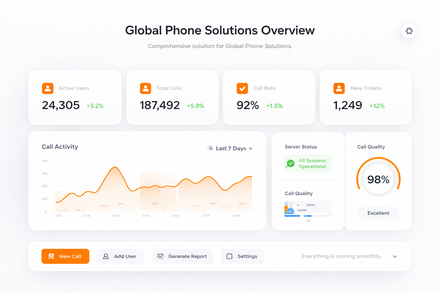 TalkHeap Vanity Number Example