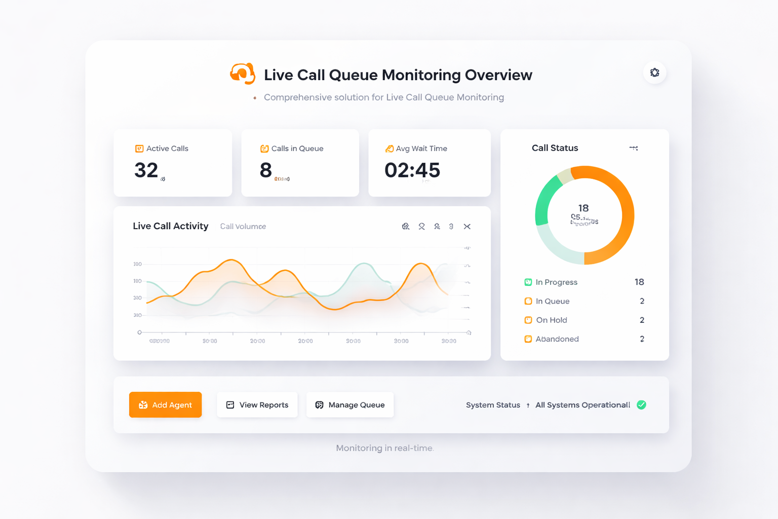 TalkHeap Vanity Number Example