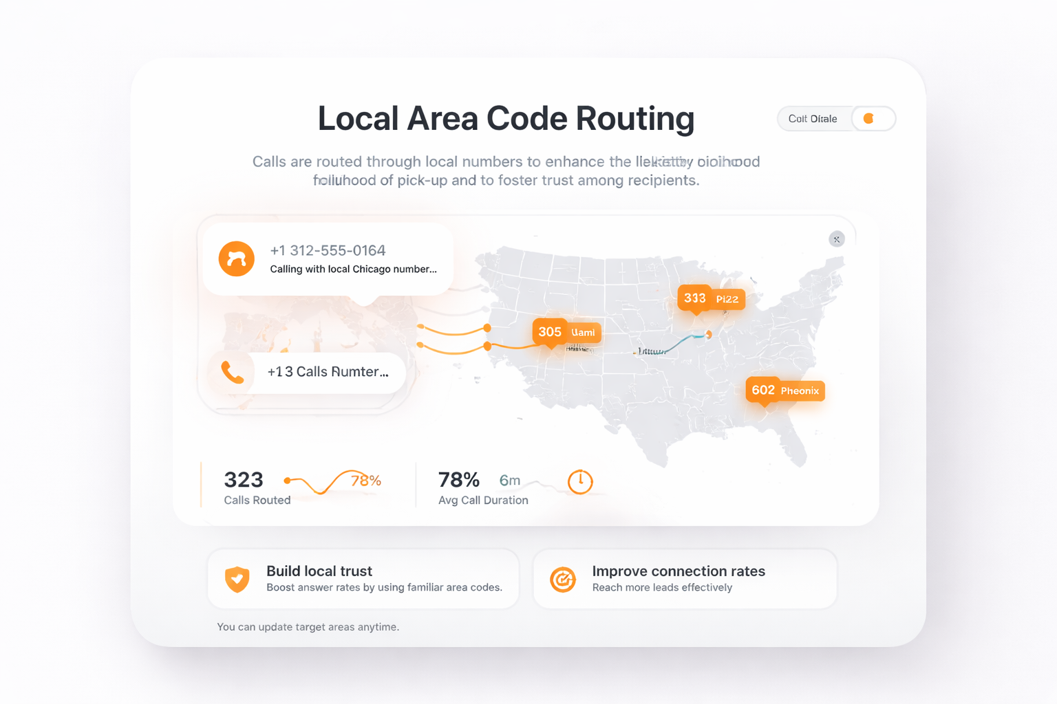 Local Area Code Routing