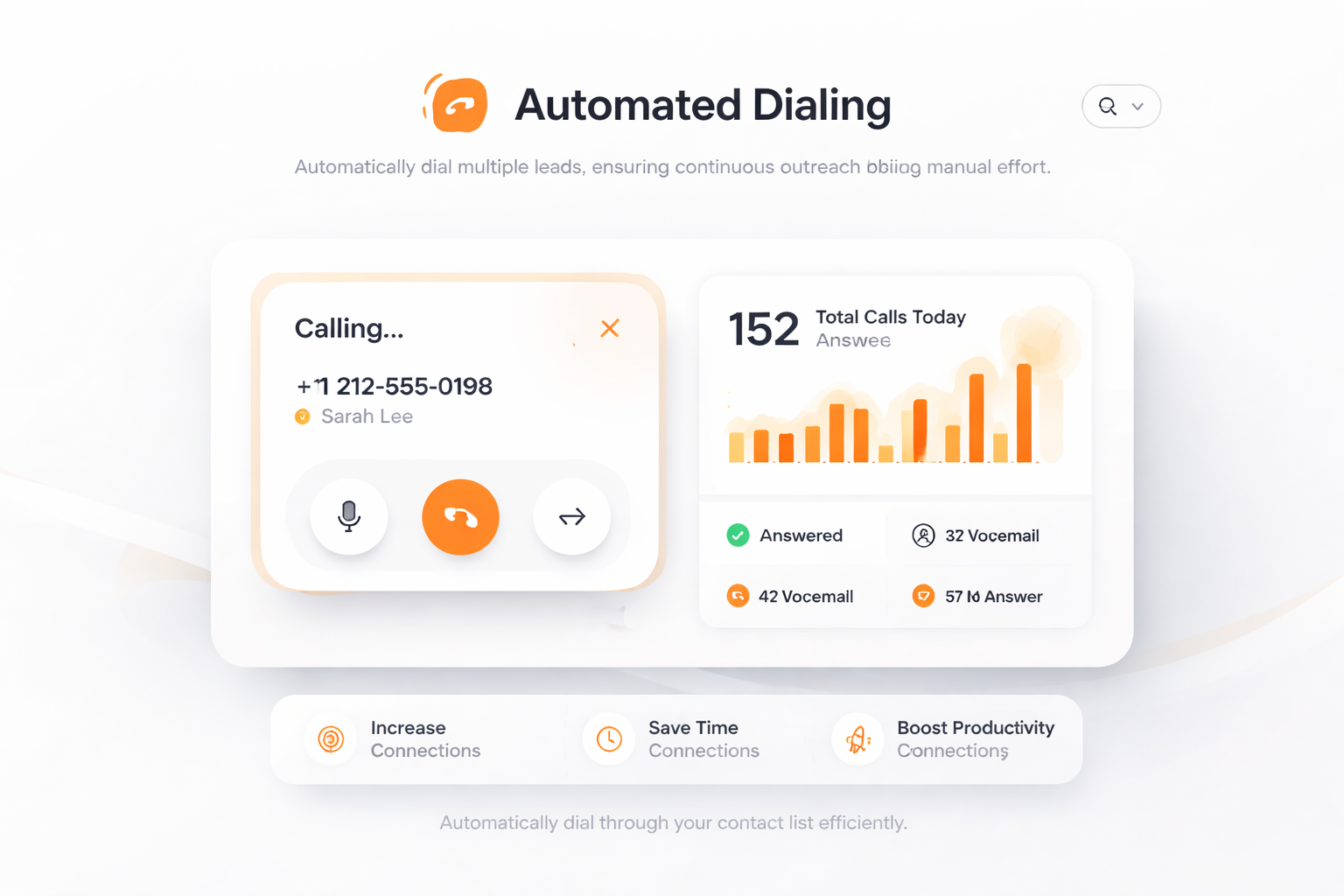 Automated Dialing