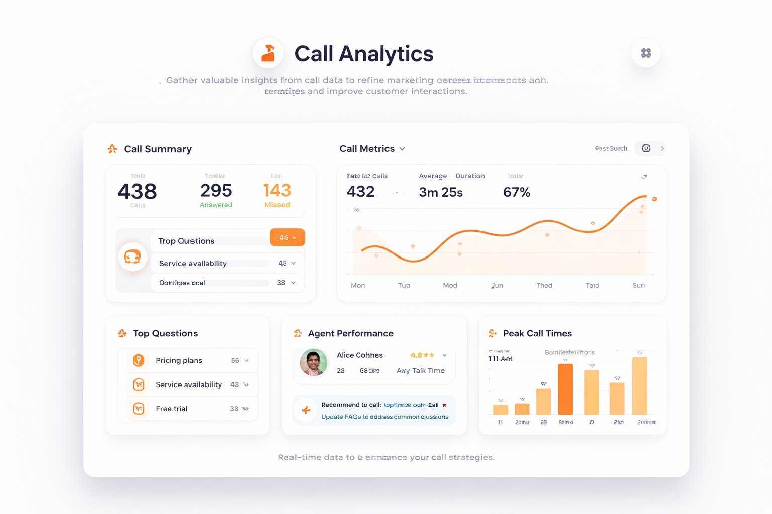 Call Analytics