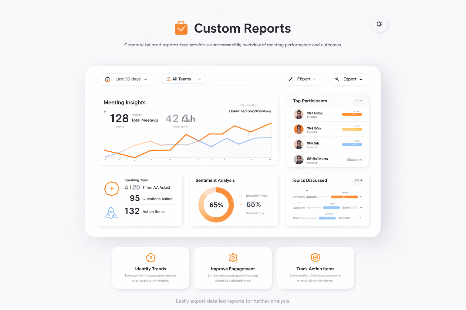カスタムレポート