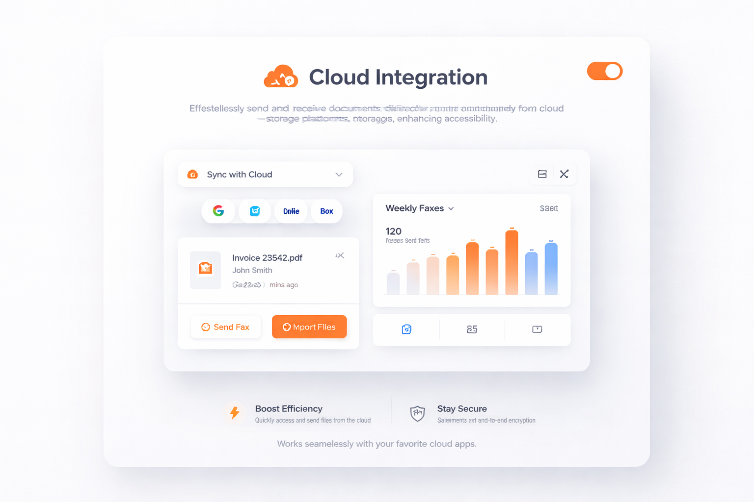 Integração com Nuvem