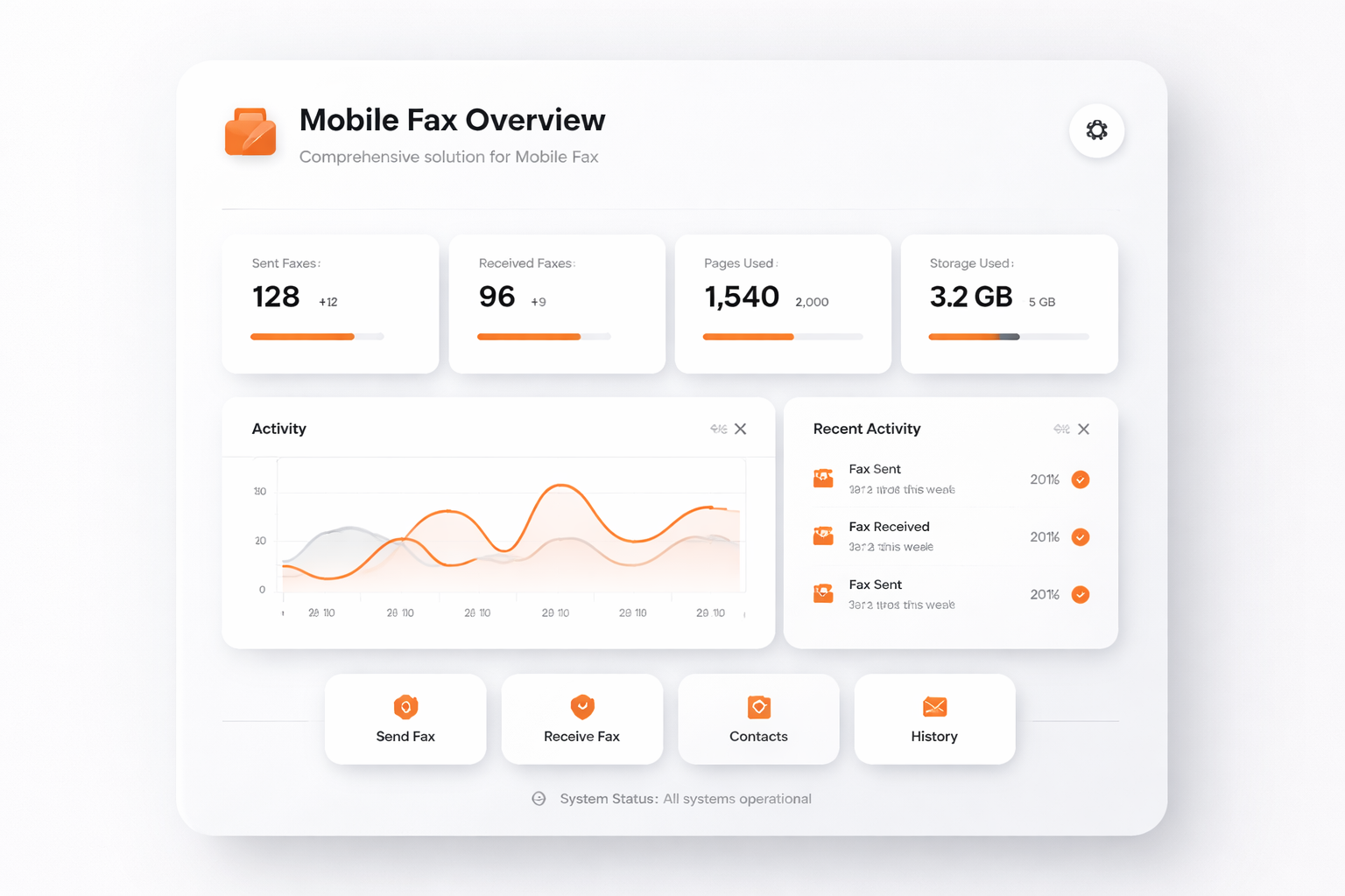 TalkHeap Vanity Number Example