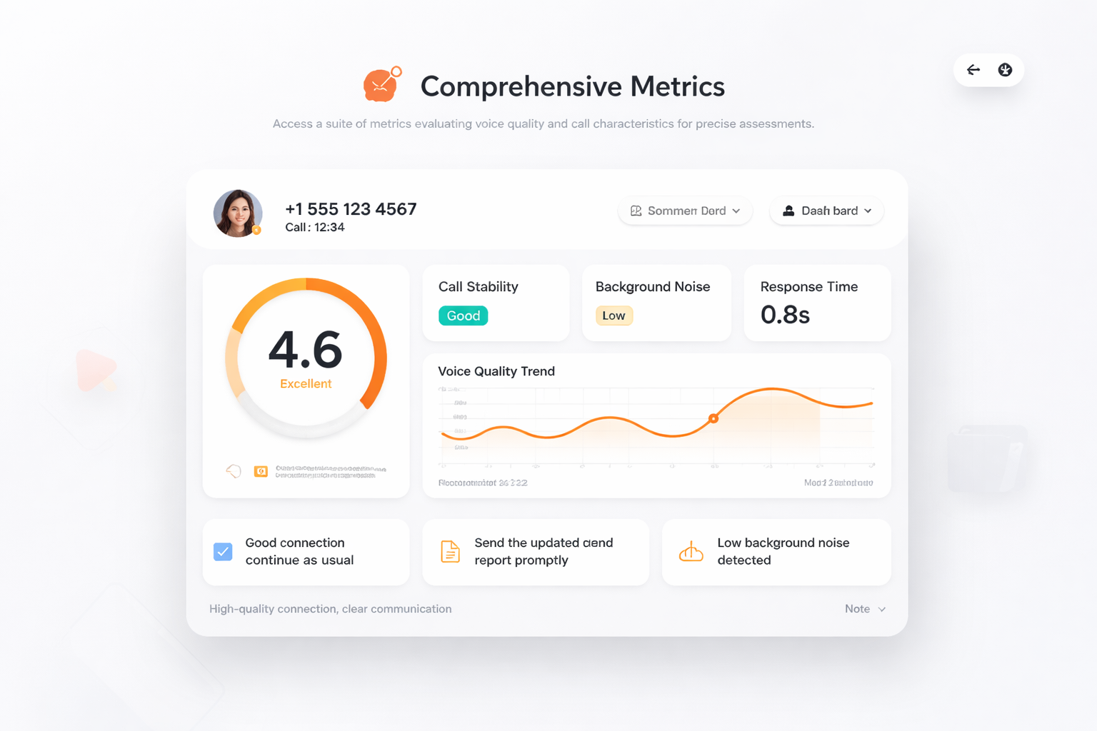 包括的なメトリクス