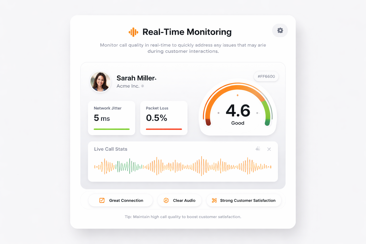 リアルタイムモニタリング