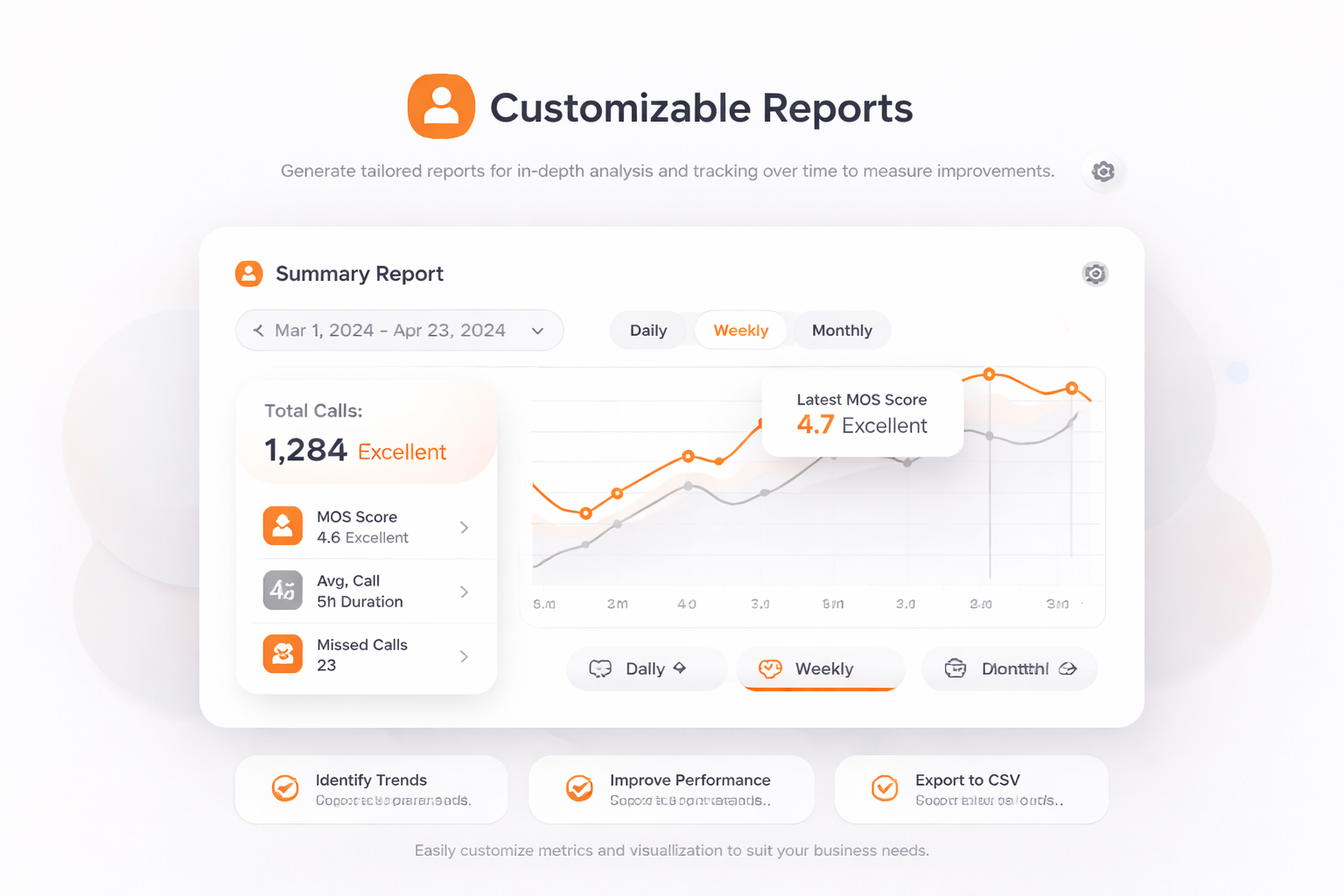 カスタマイズ可能なレポート