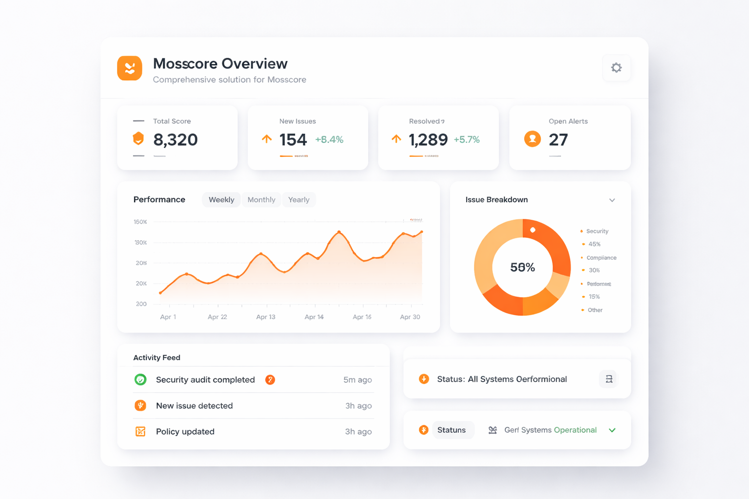 TalkHeap Vanity Number Example